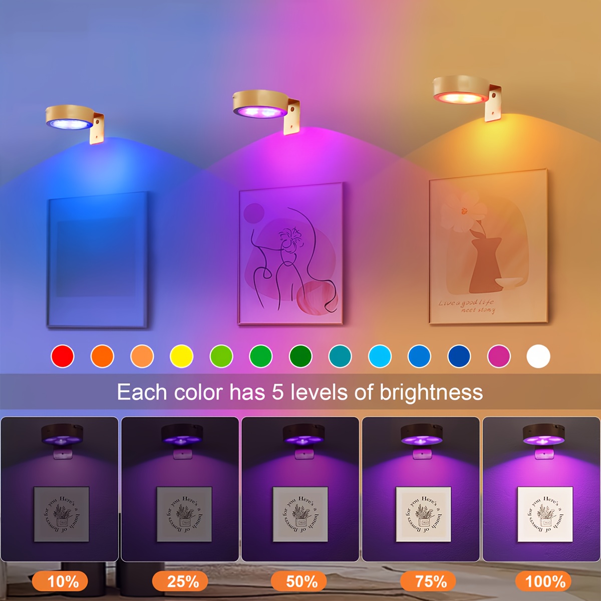 Lámpara LED de escritorio para - Heels reseña y precio