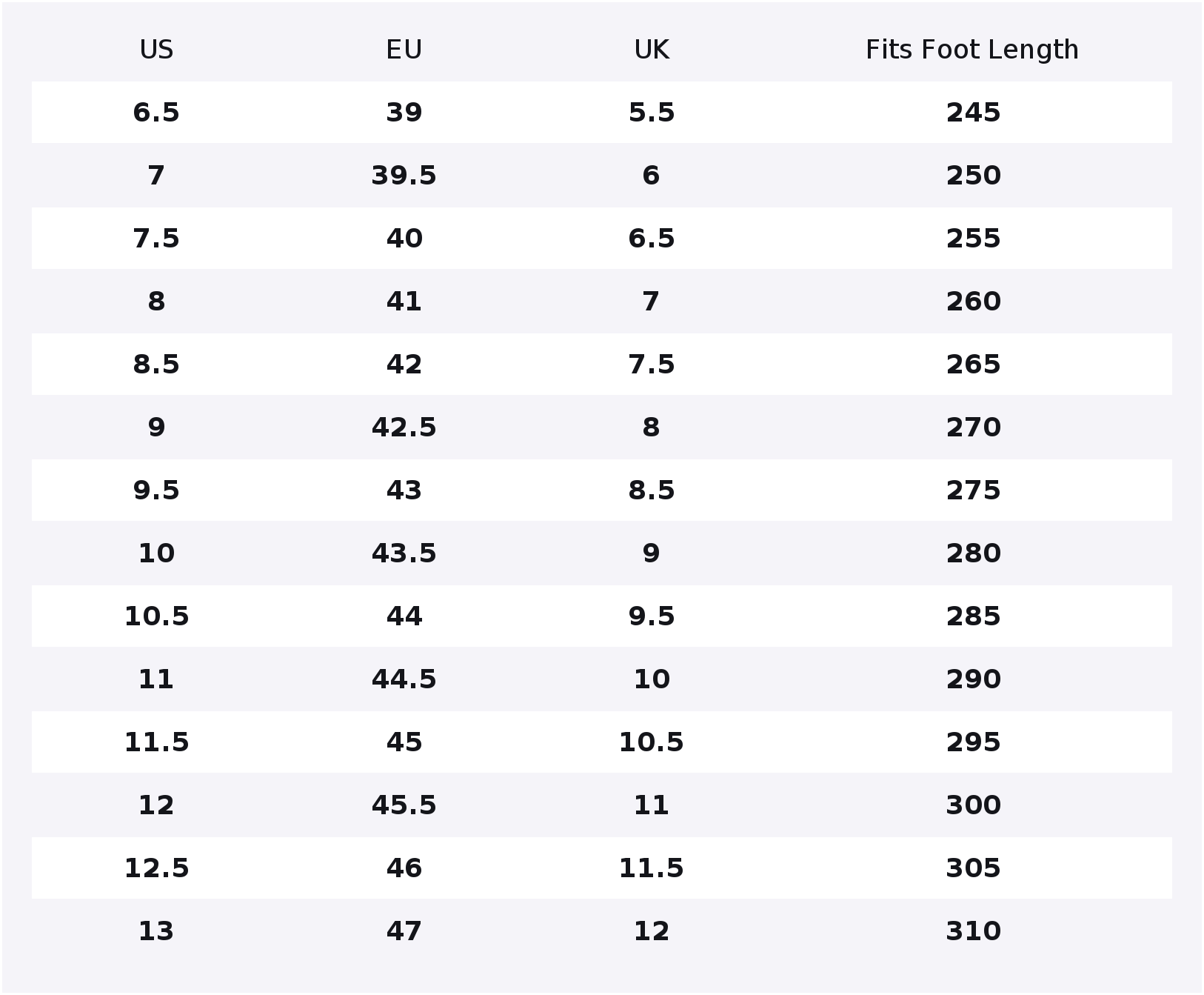 Skechers Go Walk Distance Walk - Running Shoes reseña y precio