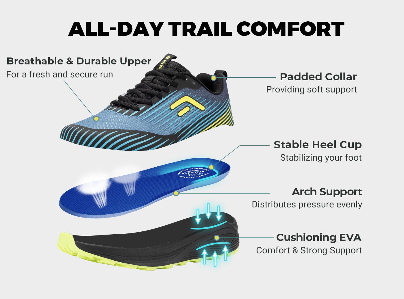 FitVille, zapatillas para corr - Anti Slip Trail Running Sneakers reseña y precio