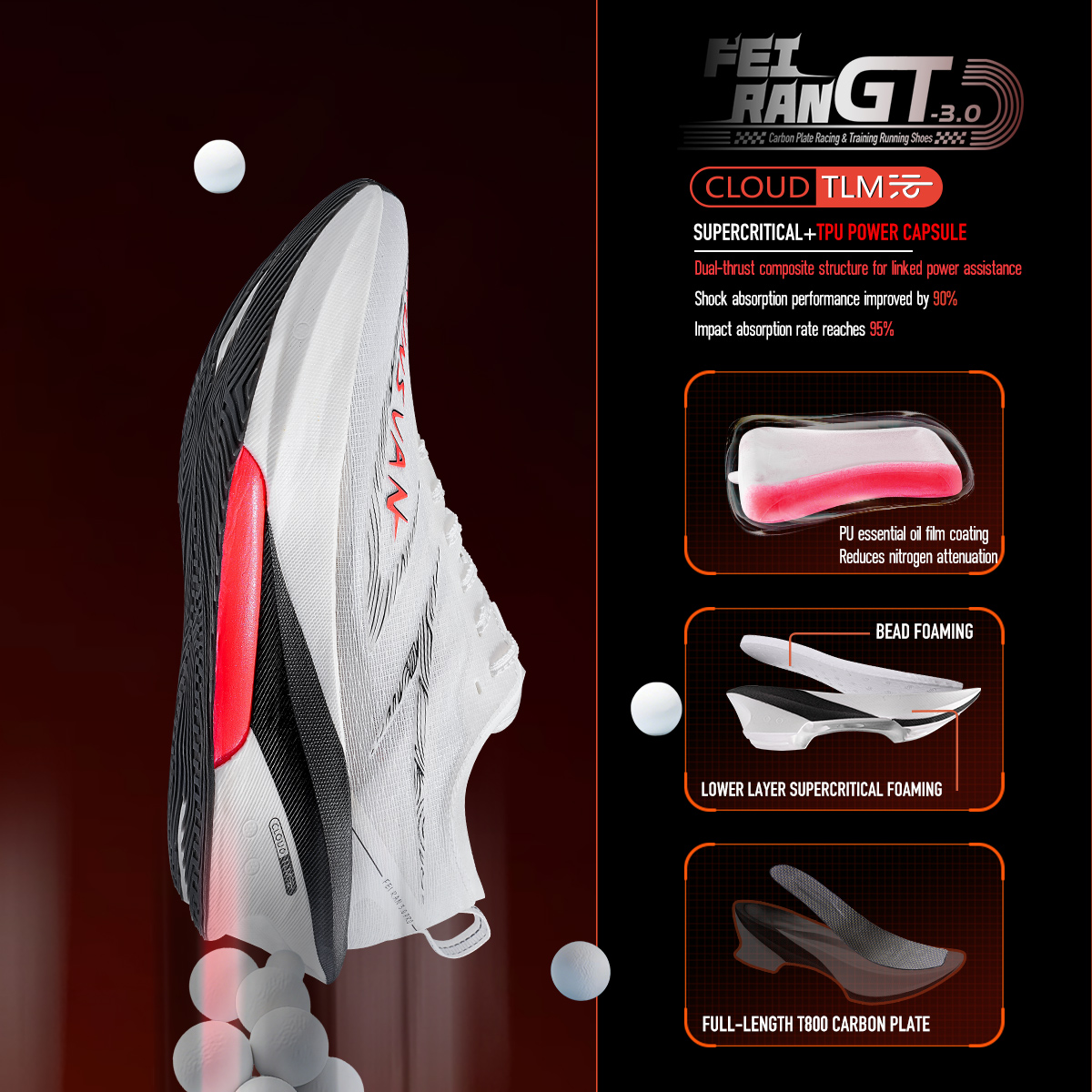 IRUNSVAN - Zapatillas de Runni - Carbon Plate Marathon Racing Shoes reseña y precio